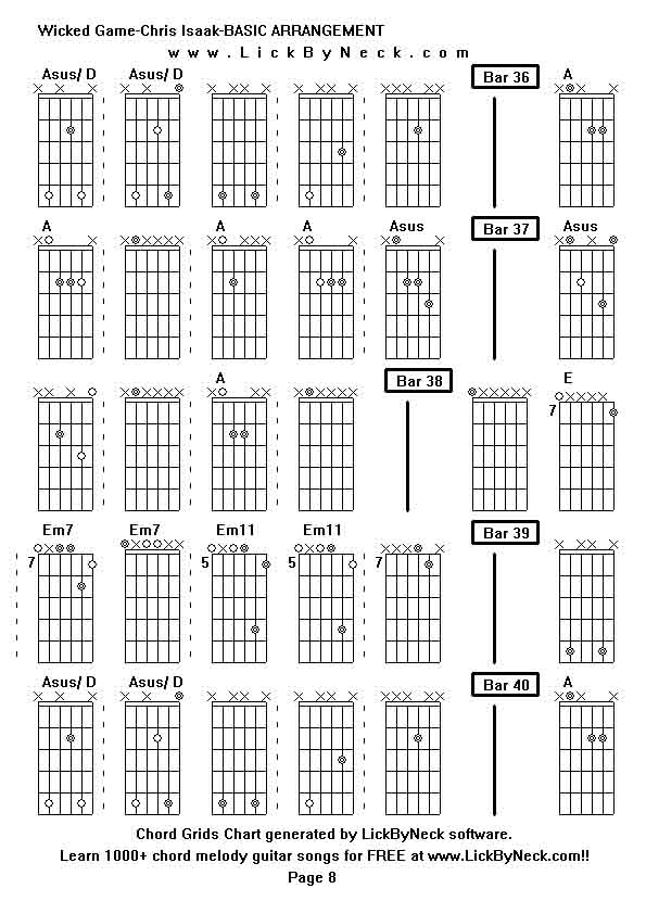 Chord Grids Chart of chord melody fingerstyle guitar song-Wicked Game-Chris Isaak-BASIC ARRANGEMENT,generated by LickByNeck software.